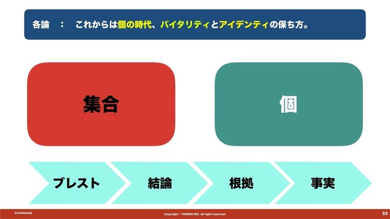 eラーニング 2019_パネルディスカッション登壇資料_20191113.033