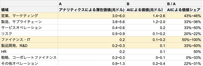 スクリーンショット 2019-11-24 1.11.42