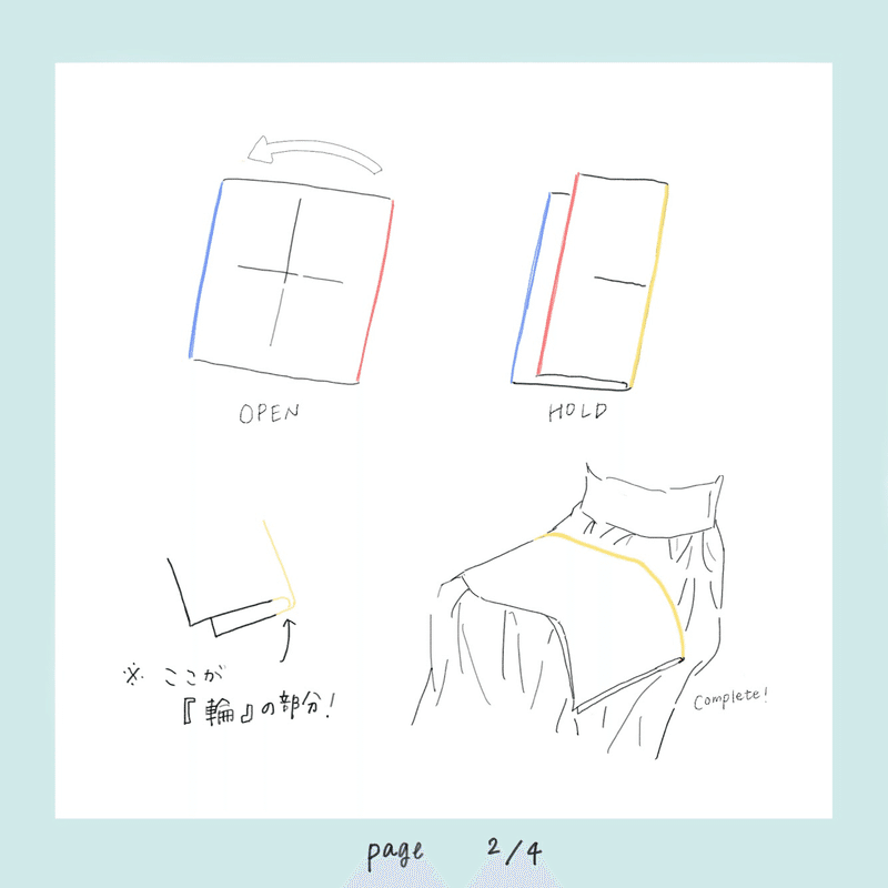 ナプキンの使い方 Sofia Note ナプキンの使い方 Sofia Note