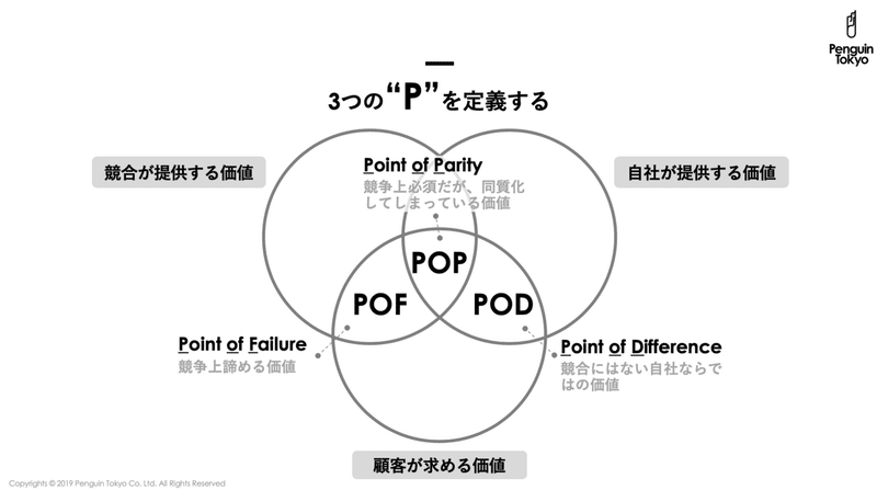 名称未設定2