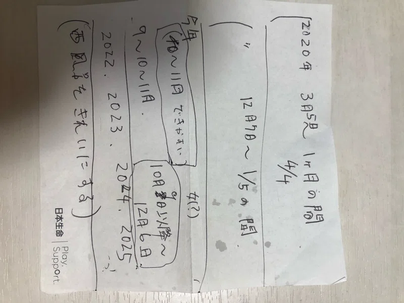 当たるも八卦当たらぬも八卦の占いをしてもらった話 みくまゆたん Note