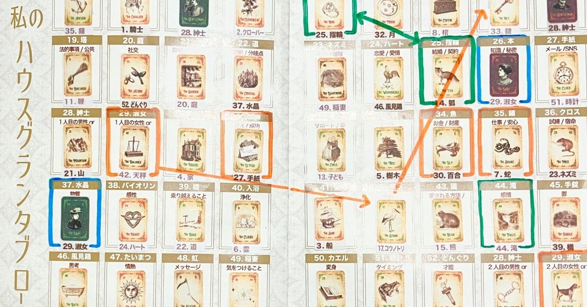 エリぽん★ルノルマンカード Embroidered Lenormand【ルノルマンカード】 | musemuse