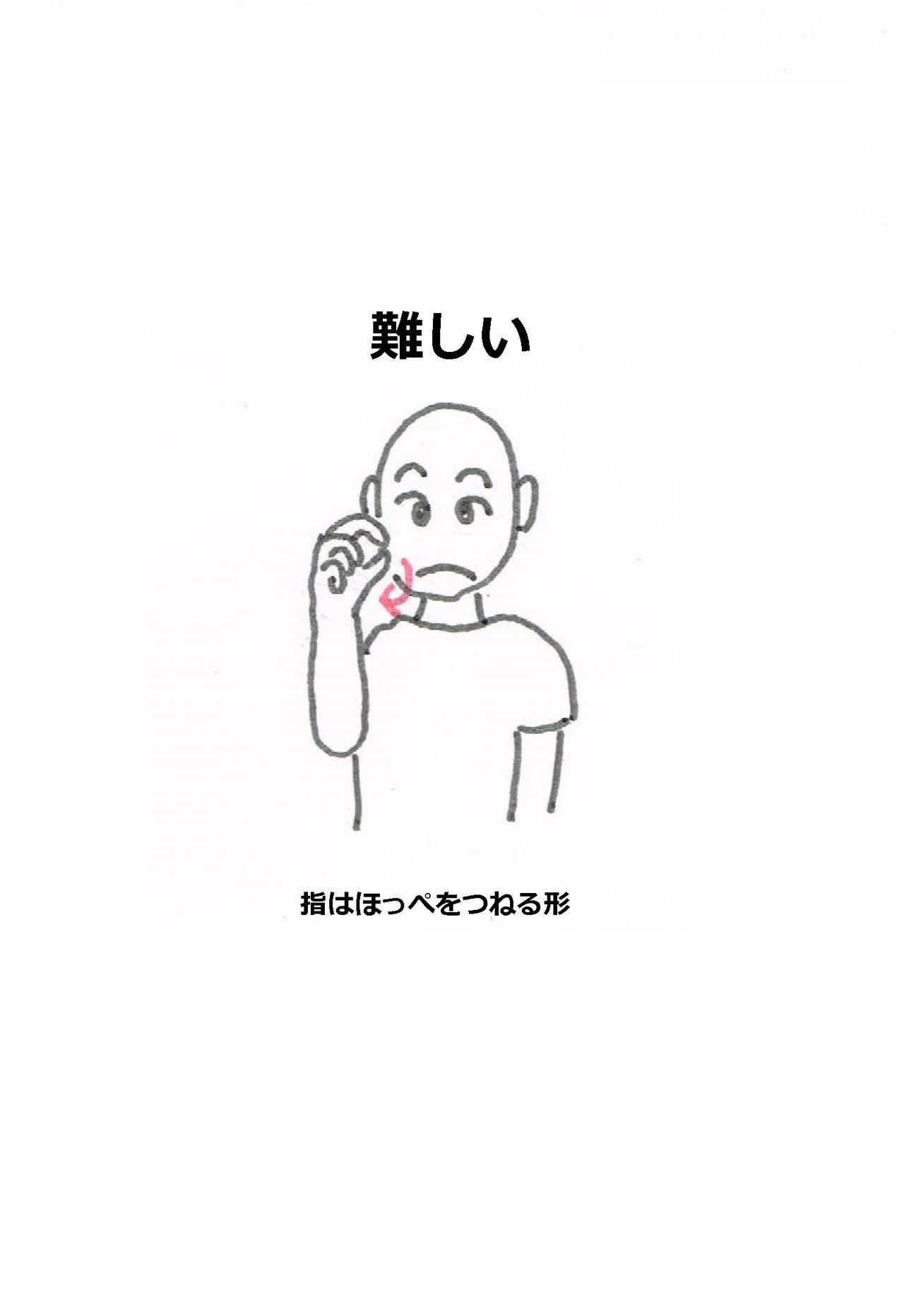 手話 難しい ひつじ Note