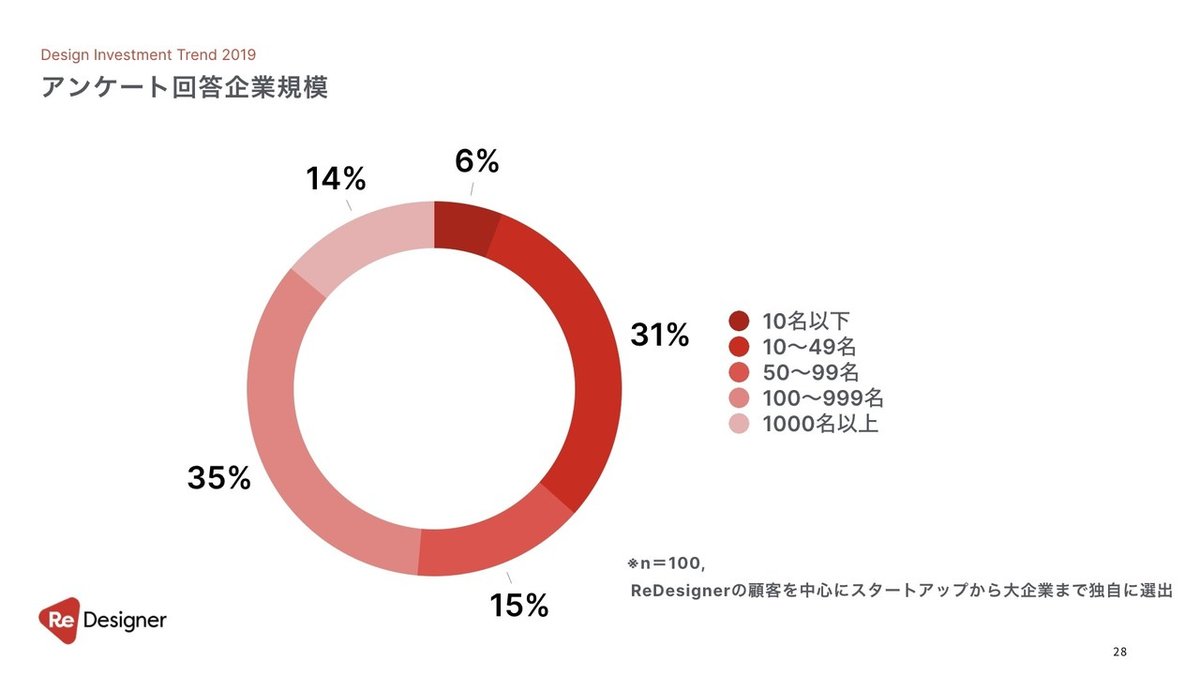 画像29