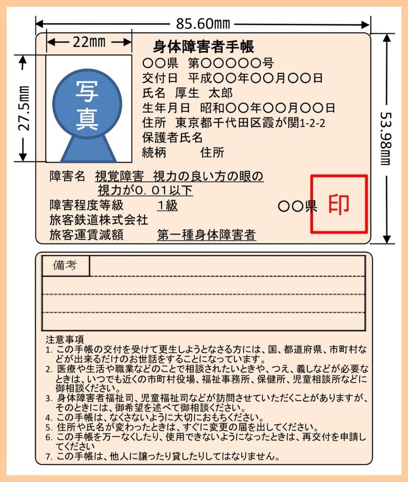 療育手帳 等級 療育手帳 等級