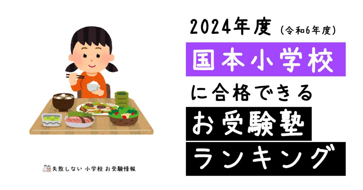 国本小学校受験プレテスト 1-3 セット （Amazon | 受験専門