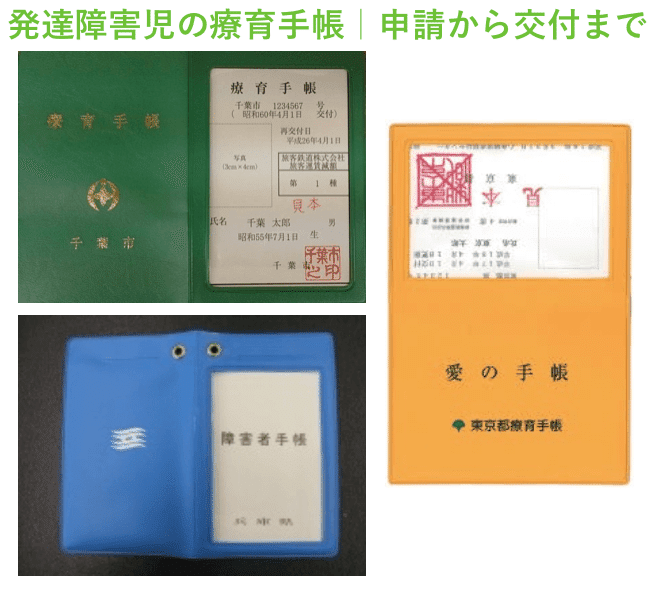 障がい者手帳があると利用できるサービス その1 手帳交付編 メガネくん 盲学校 特別支援学校からの発信 Note 障がい者手帳があると利用できるサービス その1 手帳交付編 メガネくん 盲学校 特別支援学校からの発信 Note