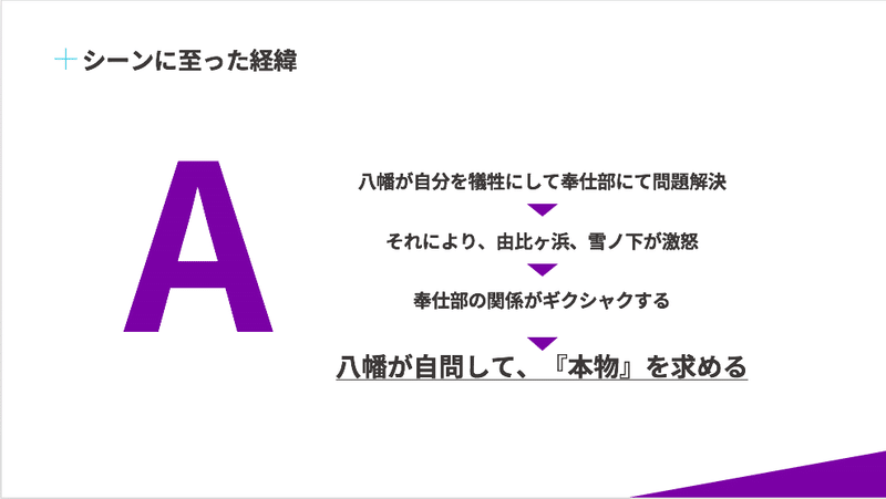 俺ガイル 再考 最高 自己責任論社会で 主人公が求める本物とは 奥泉琳太郎 Note 俺ガイル 再考 最高 自己責任論社会で 主人公が求める本物とは 奥泉琳太郎 Note