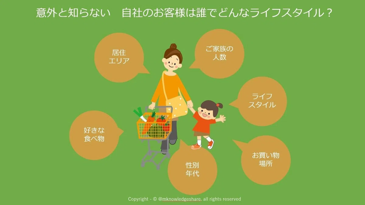 知らない顔