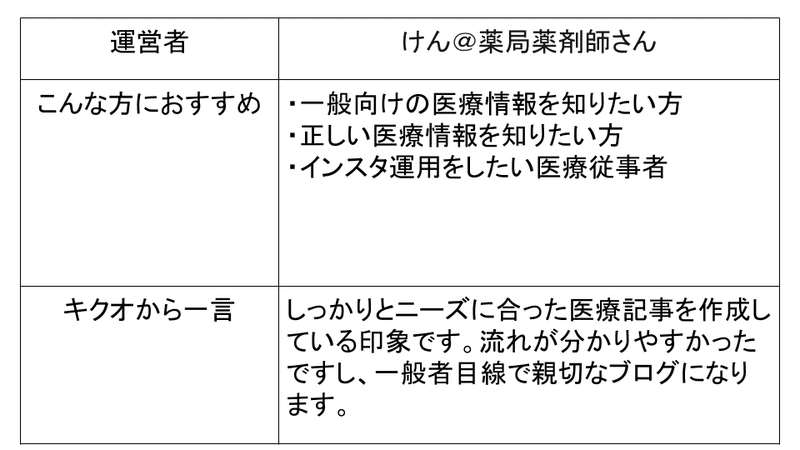 ブログ100選 (19)