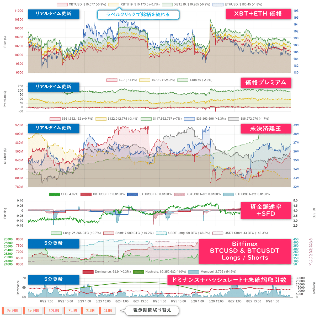 Discord の Tainoko Lab 『Pro』について｜Tainoko