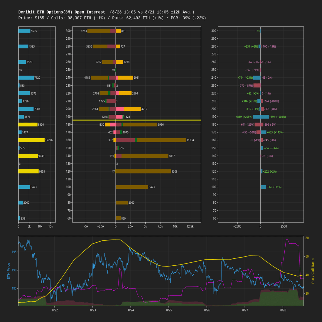 Discord の Tainoko Lab 『Pro』について｜Tainoko