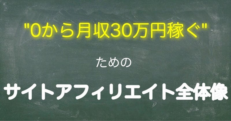 ”0から月収30万円稼ぐ”ためのサイトアフィリエイト全体像（1/3）