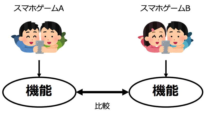 スクリーンショット 2019-11-24 18.20.11