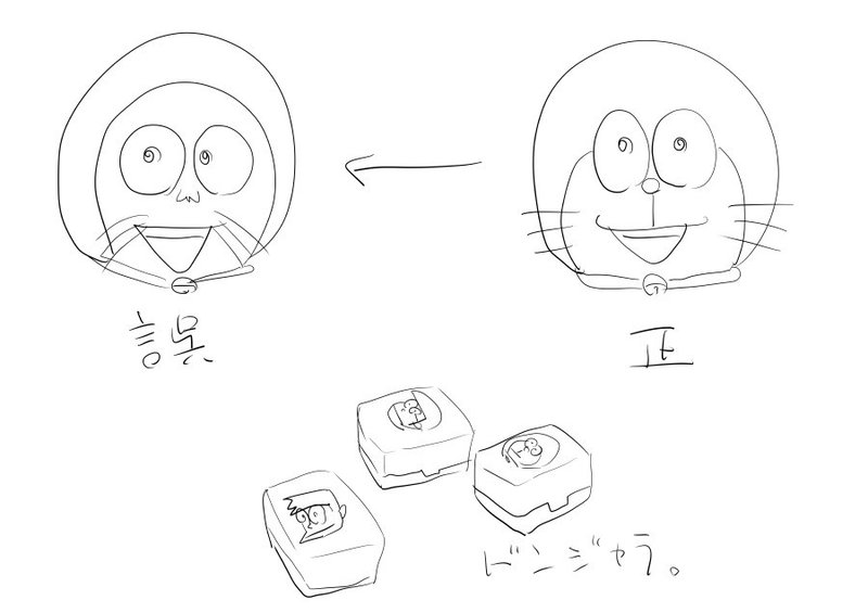 僕の好きな漫画1 ドラえもん 佐藤秀峰 Note 僕の好きな漫画1 ドラえもん 佐藤秀峰 Note