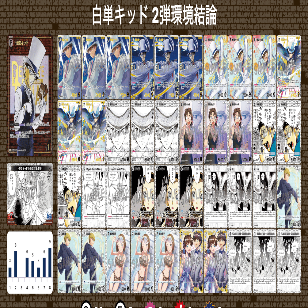 白単キッド備忘録 〜2弾環境の魔術師〜｜ナツキ