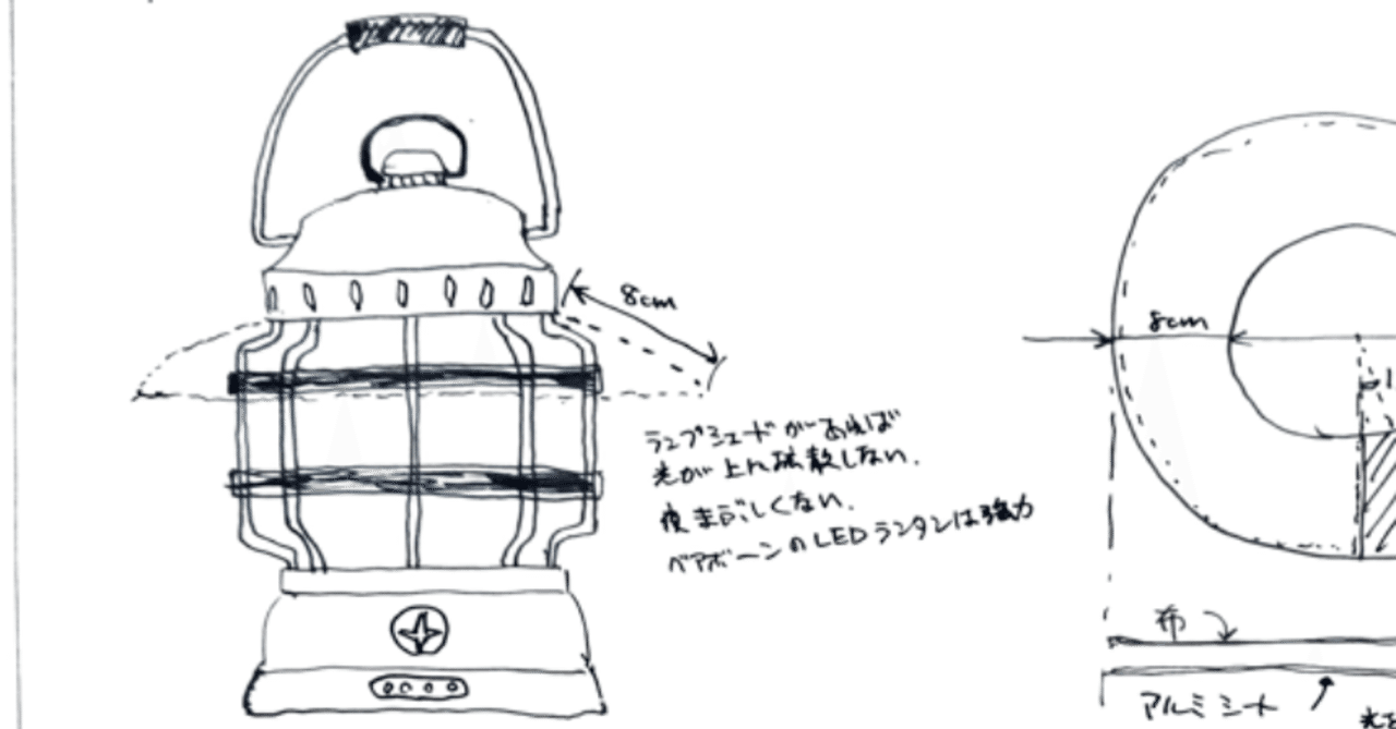 Diy 手作りランプシェード Takao Note