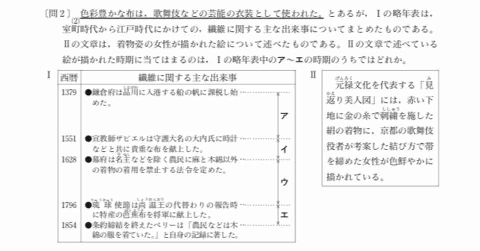 都立高校入試社会 歴史年表問題 対策 坂本良太 Note