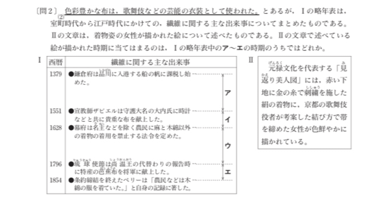 都立高校入試社会 歴史年表問題 対策 坂本良太 Note