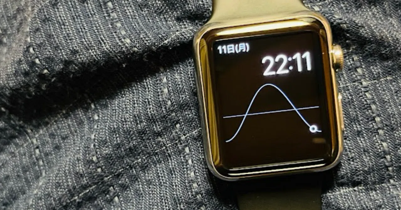 Apple Watchの祖先iPod nano Watch｜J