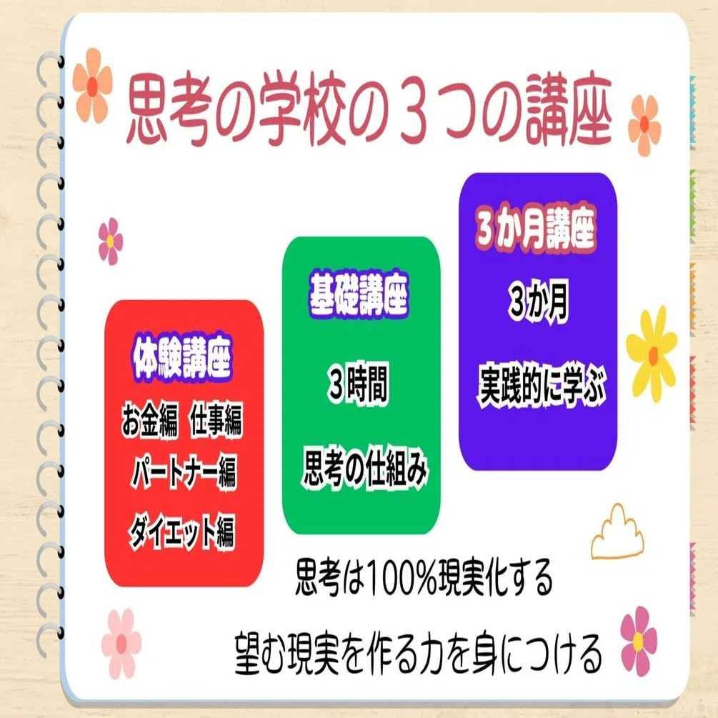 思考の学校の3つの講座｜しあわせ＠サポーター カウンセリングルーム