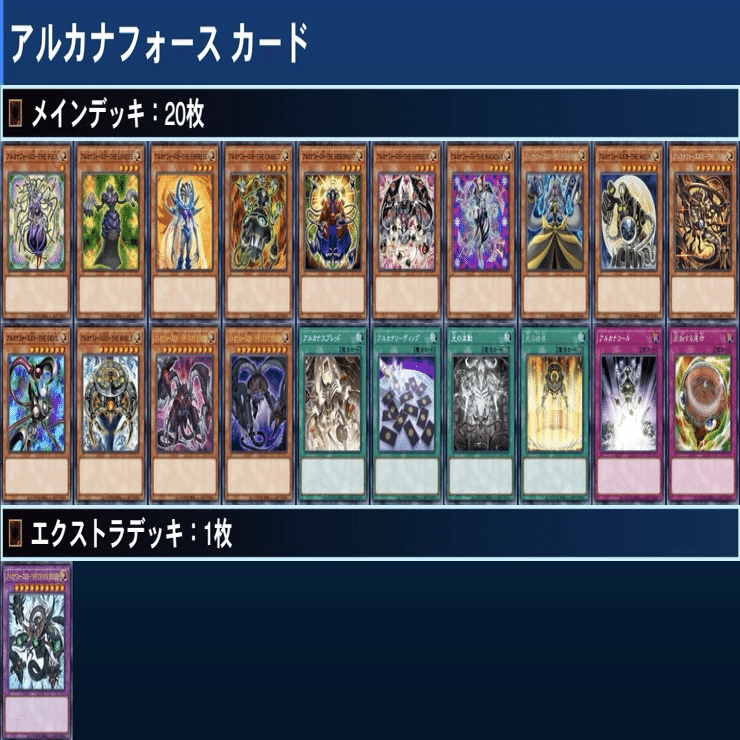 これは運命、故に正位置【アルカナフォース】｜HiR0