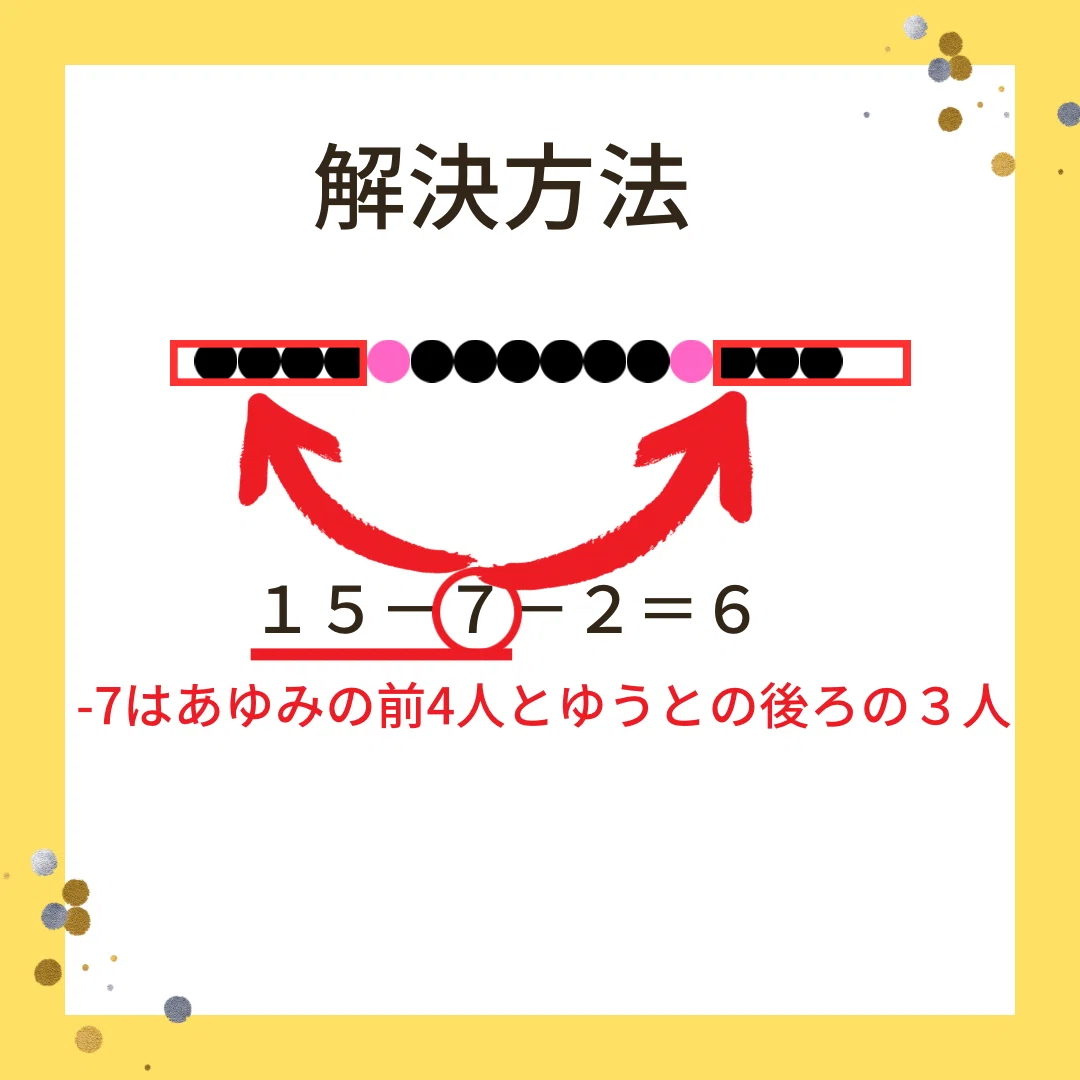 間の数〜授業参観〜｜masamasa