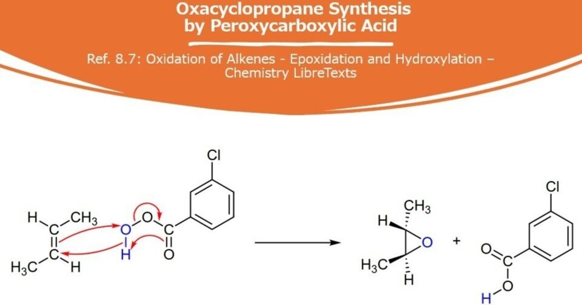 WP27-105REC 薬剤師国家試験 e-ラーニングコース 物理/分析化学