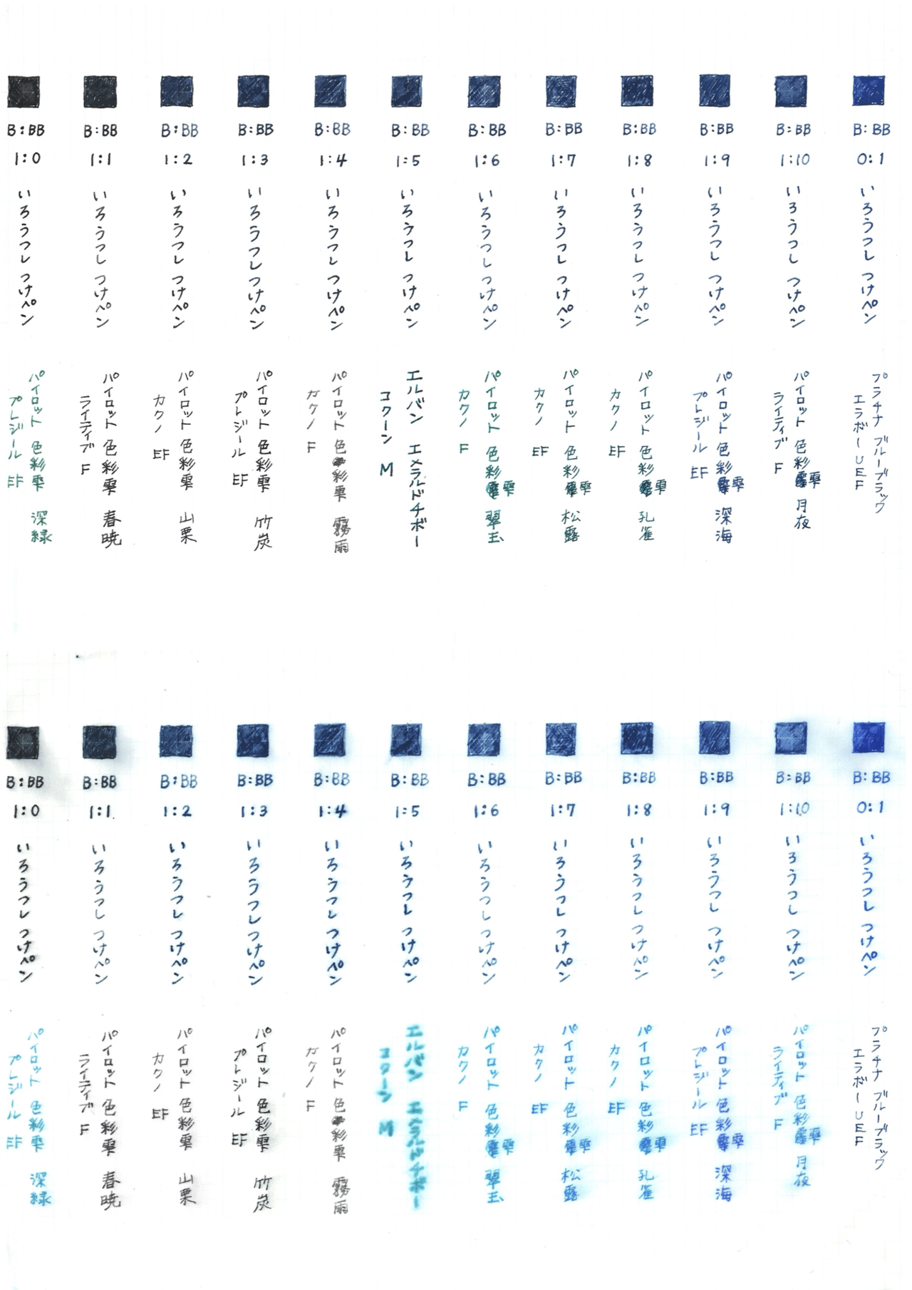 パイロットの標準的なインクの混色実験 一般書記用 瓶インク ブルー