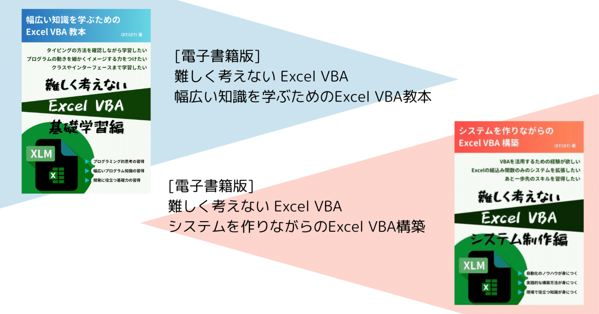 Excel VBA ほわほわ 執筆の 難しく考えないシリーズ「基礎学習編」の学習内容紹介｜howahowa