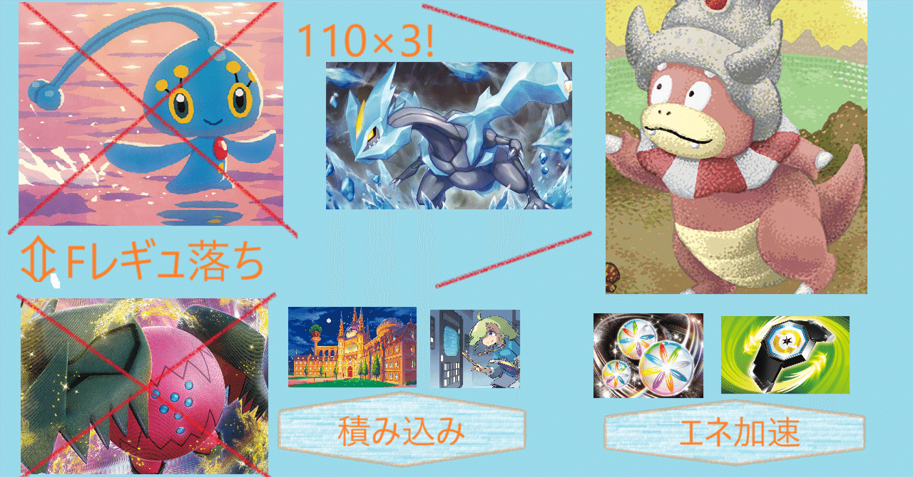 紙ポケカ】Fレギュ落ち後はヤドキングでひらめきチャレンジしよう｜inogaki