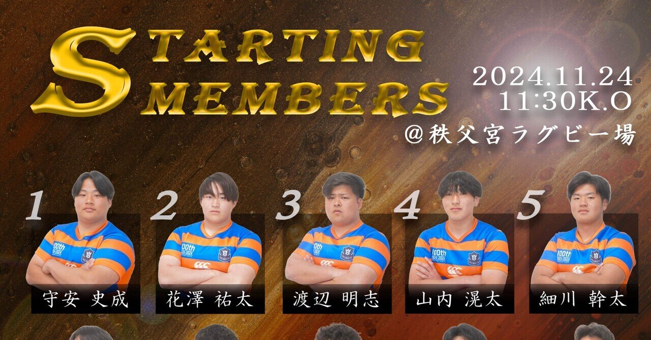 大東文化大学ラグビー部ピステ 東日本セブンズコンソレーション優勝