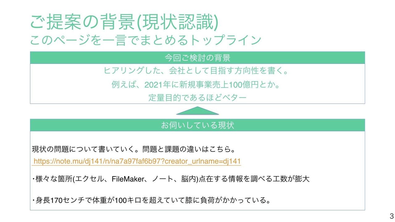 外資itトップセールスが考えた提案書テンプレートを配布します Dj141 Note 外資itトップセールスが考えた提案書テンプレートを配布します Dj141 Note