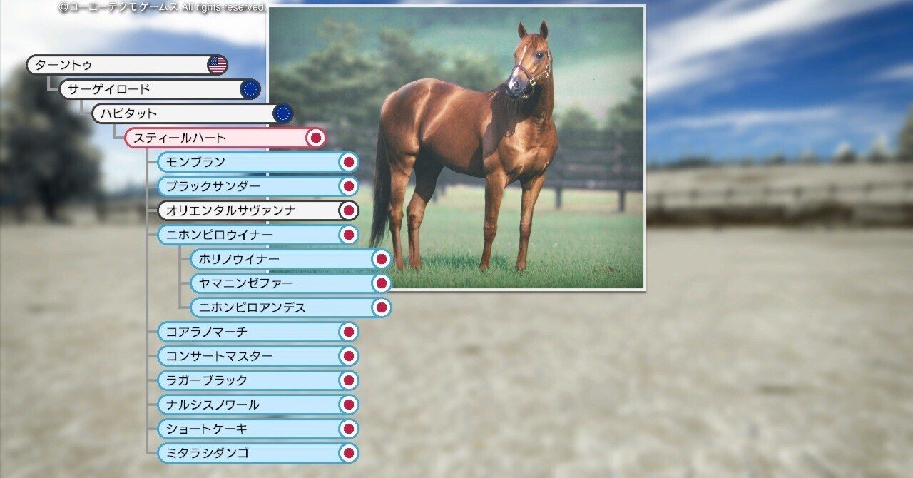 Winning Post 10 2024 スティールハート 系統確立｜アリゼオ