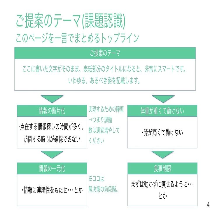 外資itトップセールスが考えた提案書テンプレートを配布します Dj141 Note