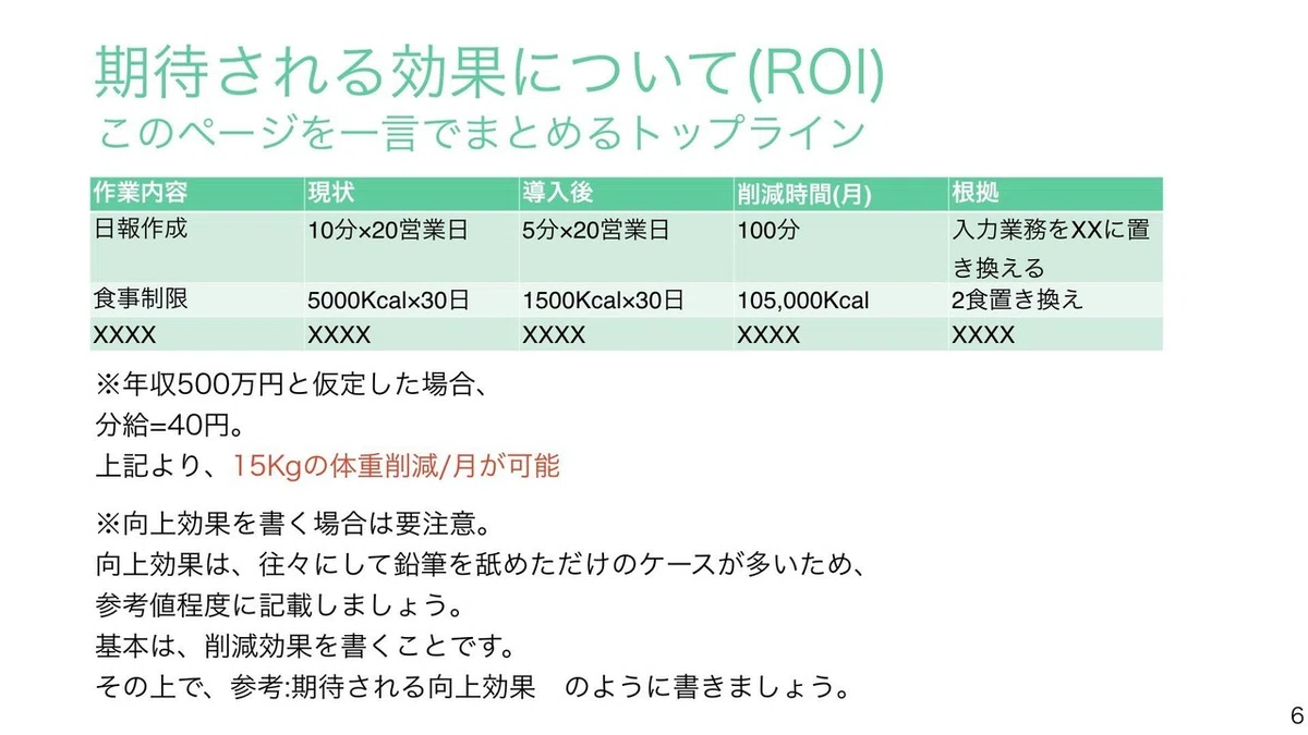 提案書テンプレのコピー.006