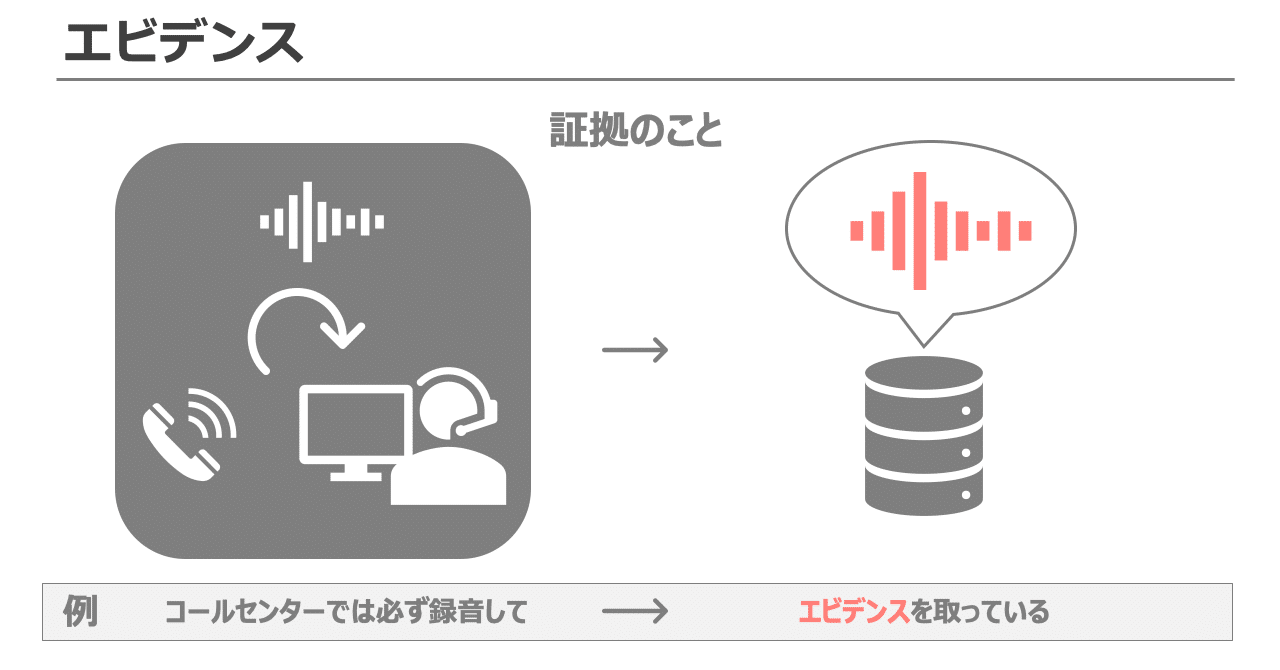 エビデンス