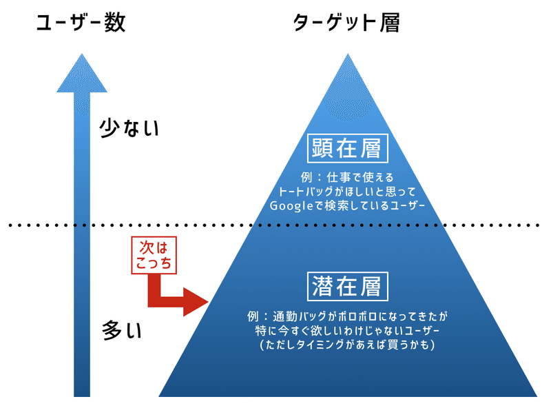 スクリーンショット 2019-11-25 12.36.12