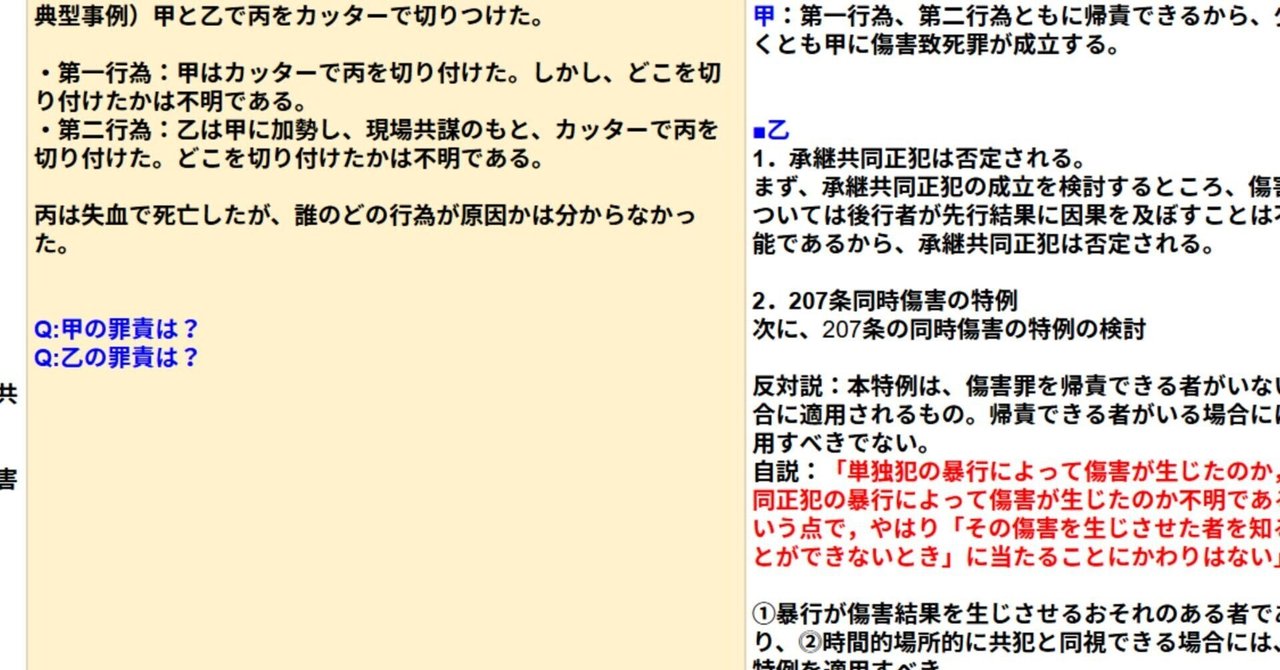 刑法】司法試験＆予備試験 要約問題集（本試験H18～R5、予備H23～R5