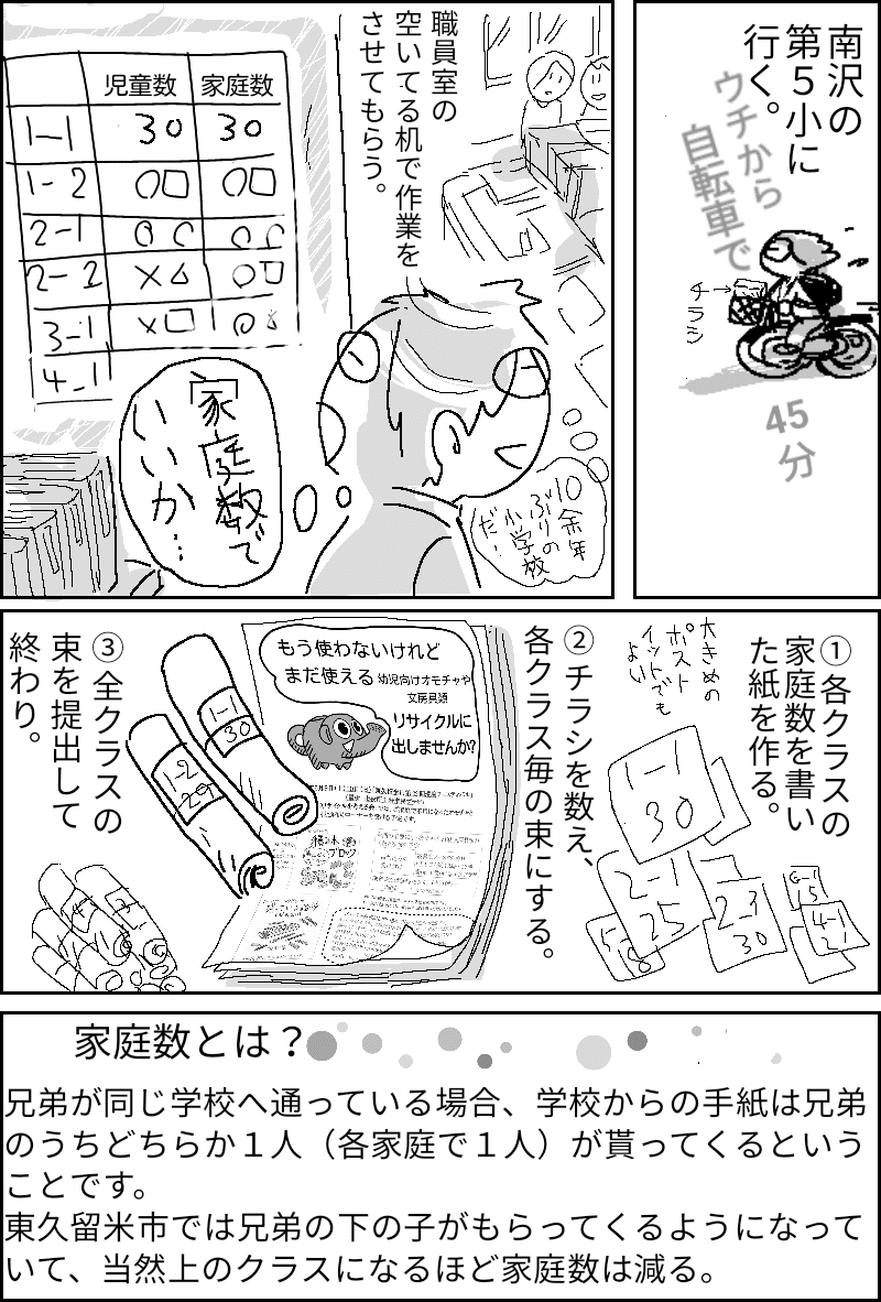 無題132