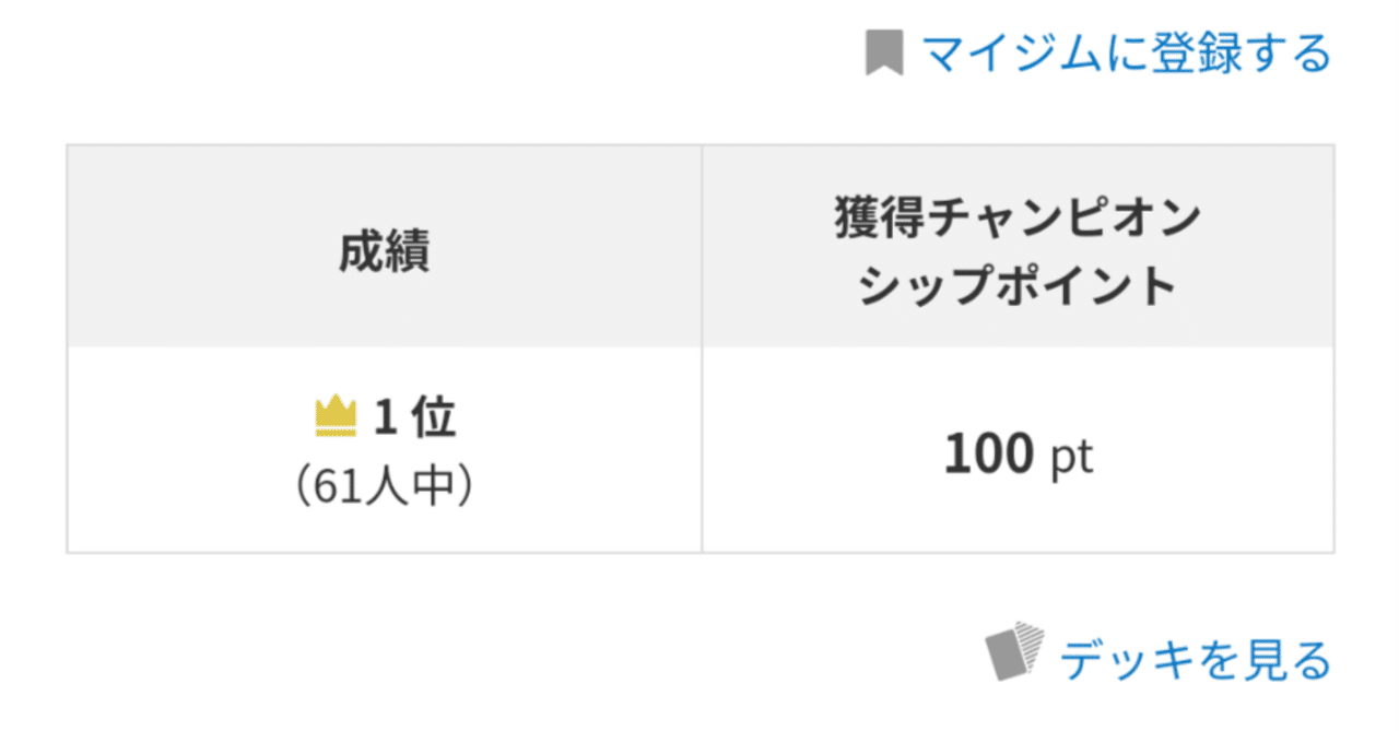 全文無料】シティリーグ優勝✨(ライコポン、F落ち案 全文無料】シティリーグ優勝✨(ライコポン、F落ち案