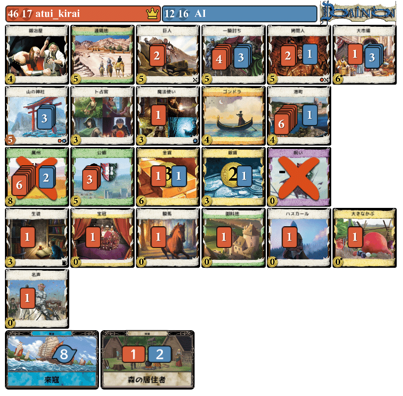 希少 DOMINION ドミニオン カード 難 大量まとめセット 囲郭村