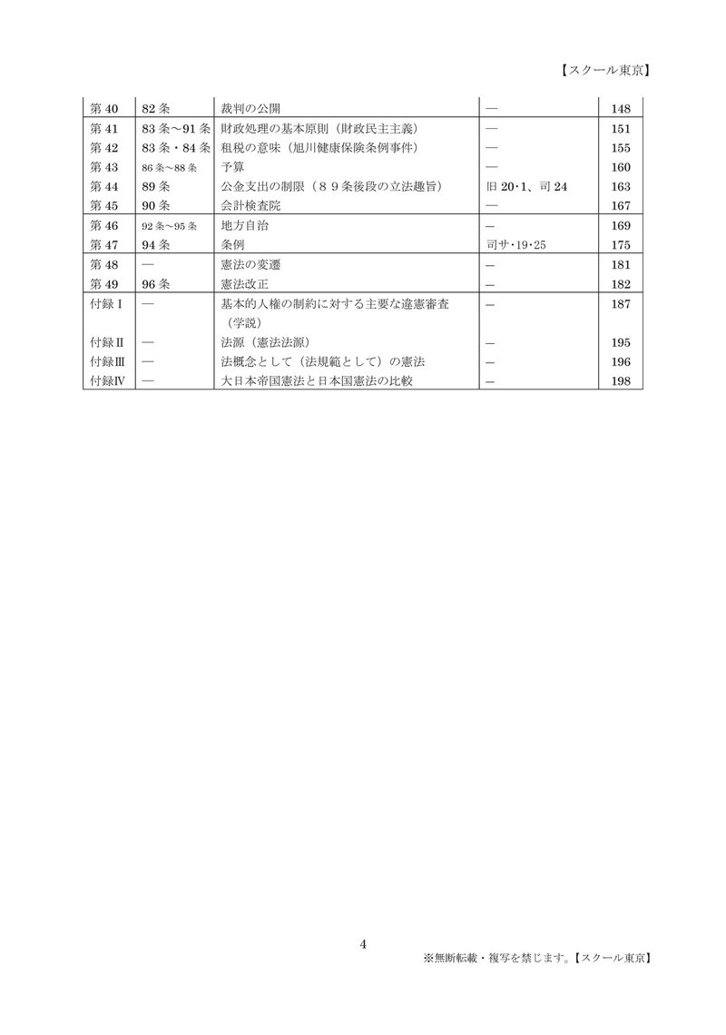 目次のみ合格ノート憲法統治カラー版4版_4p