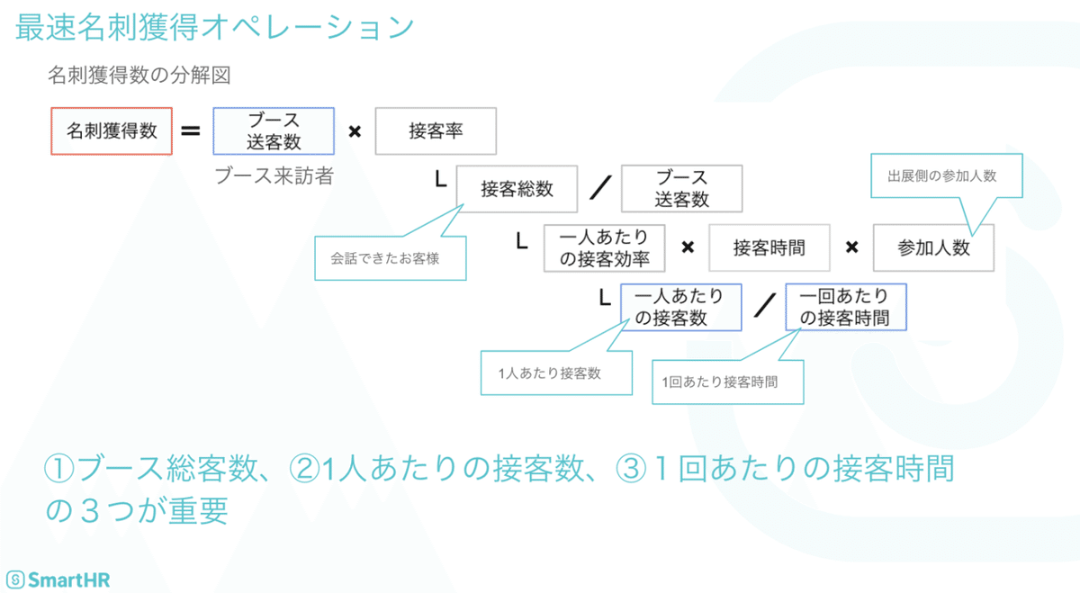 スクリーンショット 2019-11-25 17.30.08