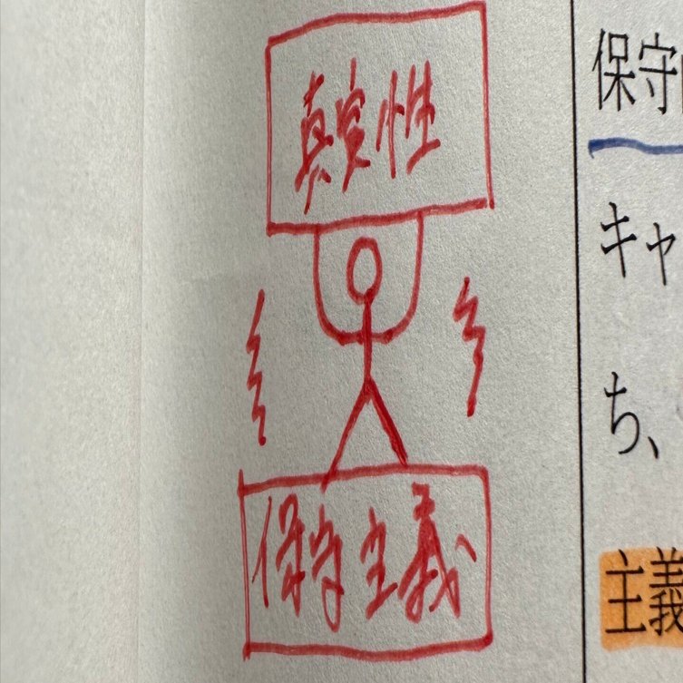 不動産鑑定士試験の会計学対策｜エルク