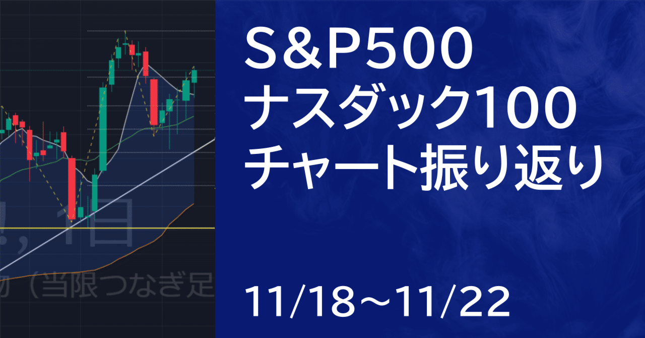 米国株11/18~11/22】S&P500・ナスダック100先物のチャート解説｜Koji 投資家・トレーダー