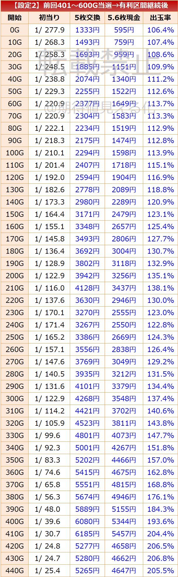 画像27