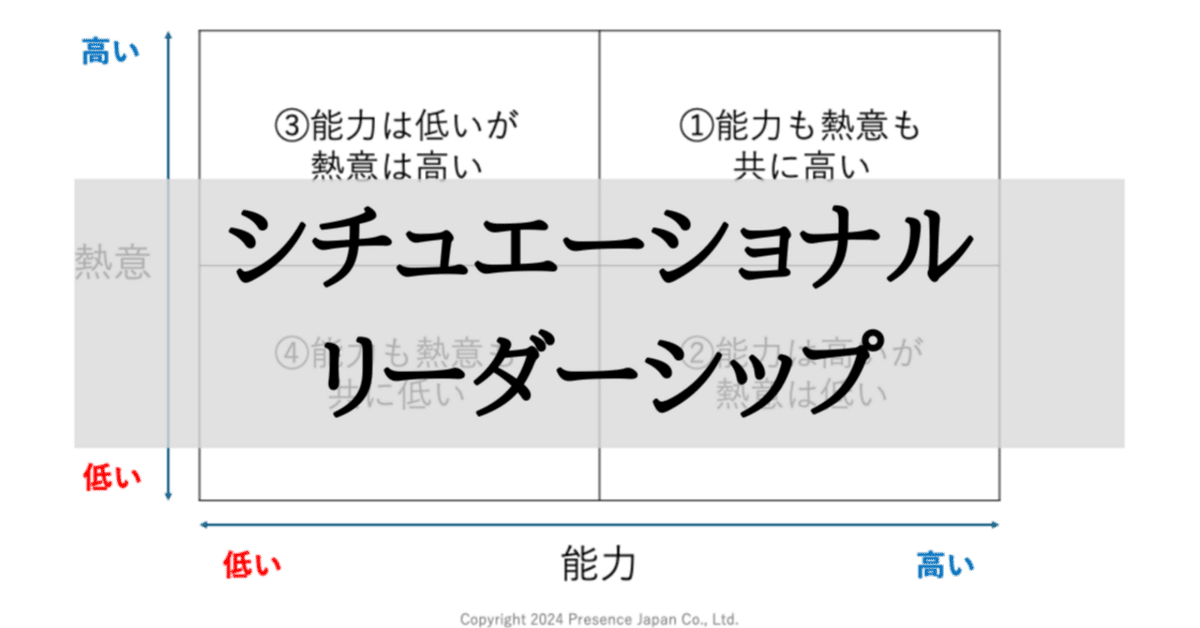 シチュエーショナルリーダーシップとは？全マネジャーにおすすめ