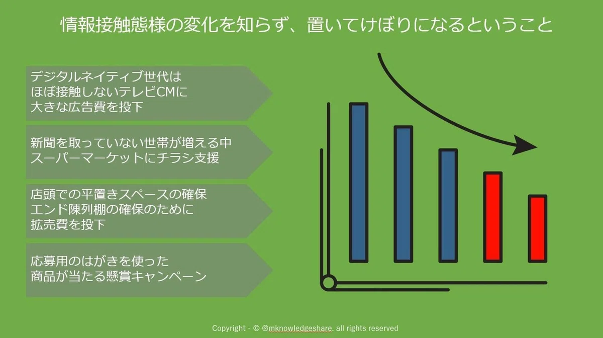 置いてけぼりになる（新）
