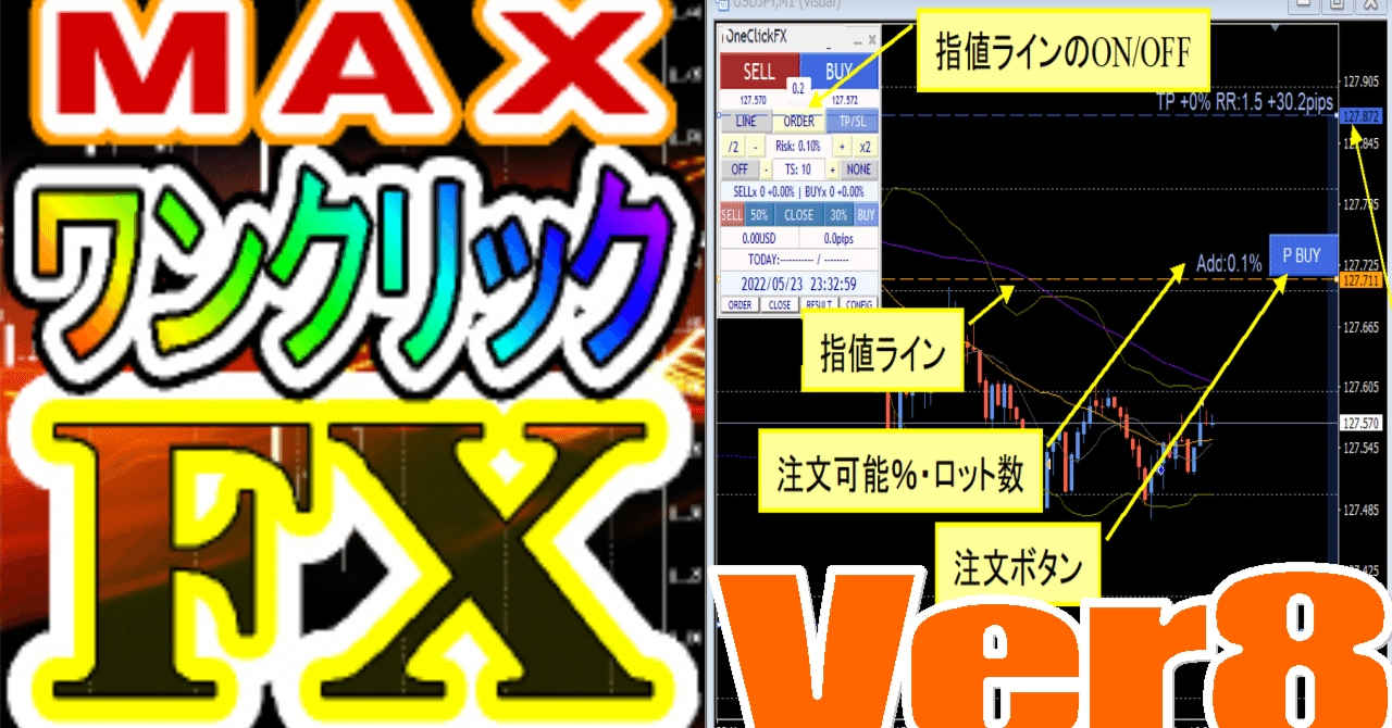 トレード支援ツール】ワンクリックＦＸ ＭＡＸ MT4版：自動計算、マウス操作、ライントレード｜ワンクリックFX【公式】検証・練習ソフト・FXトレード 支援ツール